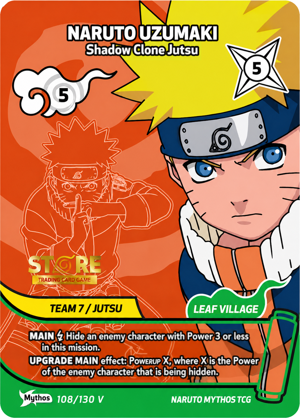 Naruto Uzumaki — Shadow Clone Jutsu